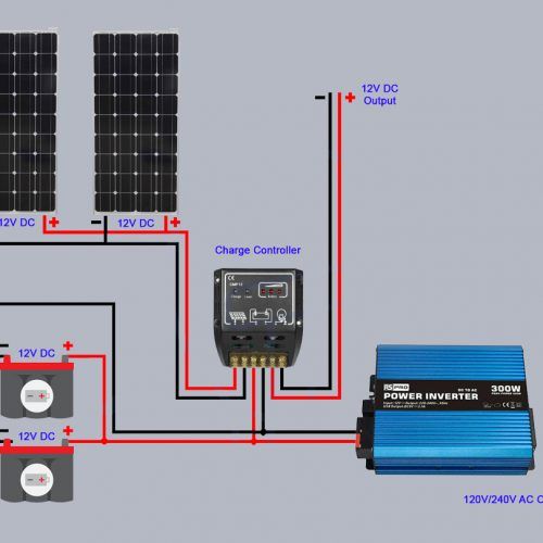 How to Make a Solar Panel with Household Items (Anyone Can Do ...