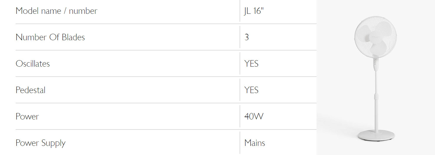 How Many Watts Does a Fan Use? (Power Consumption Test) - Cornwall ...