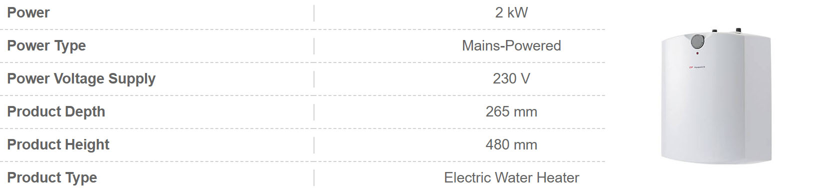 How Many Watts Does a Hot Water Heater Use? (Power Consumption Test